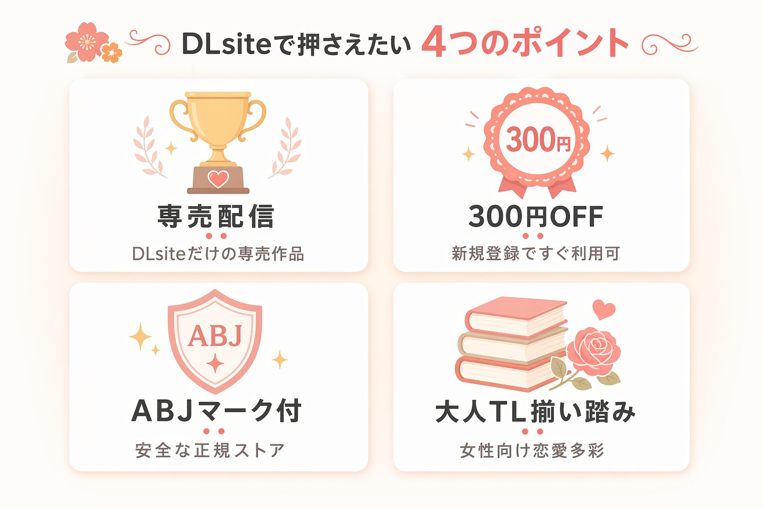 惚れ薬で豹変した最強騎士の暴走が止まりません! のDLsite魅力図解