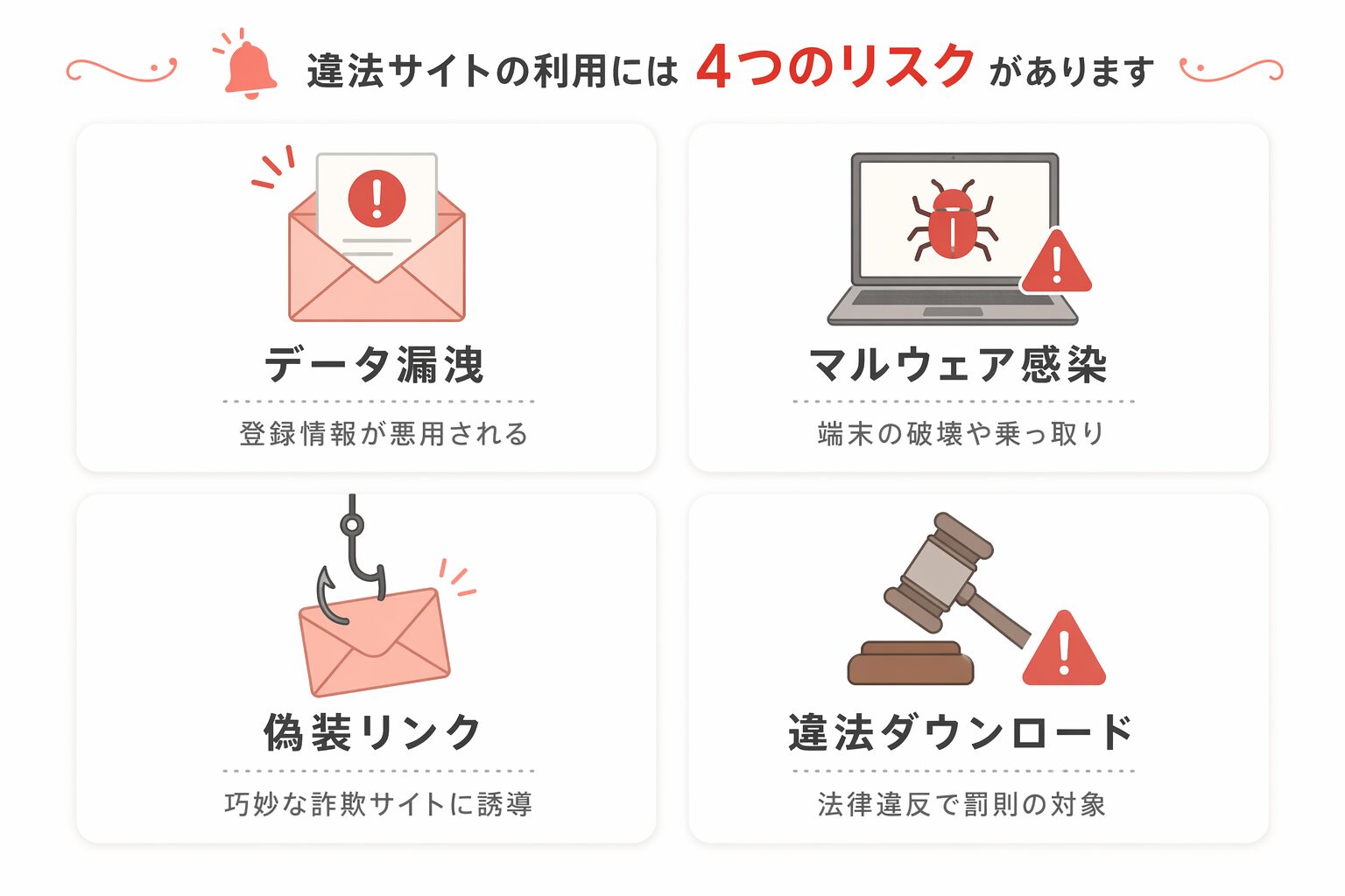 惚れ薬で豹変した最強騎士の暴走が止まりません! の違法サイトリスク図解